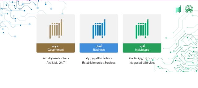 تفعيل أبشر عن طريق نفاذ تفعيل أبشر عن طريق نفاذ