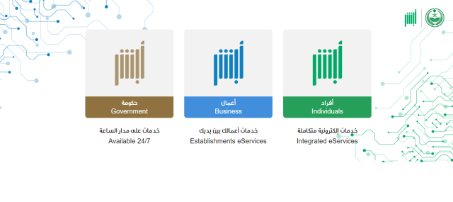 كيف أعرف مقدار مخالفة التجاليد في السعودية وطريقة سدادها