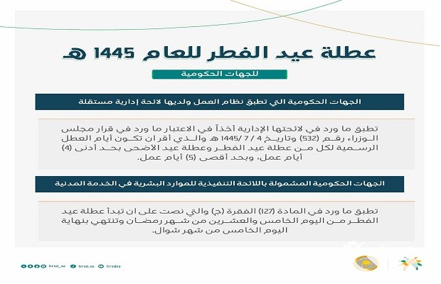 متى اجازة البنوك عيد الفطر 1445 السعودية متى اجازة البنوك عيد الفطر 1445 السعودية