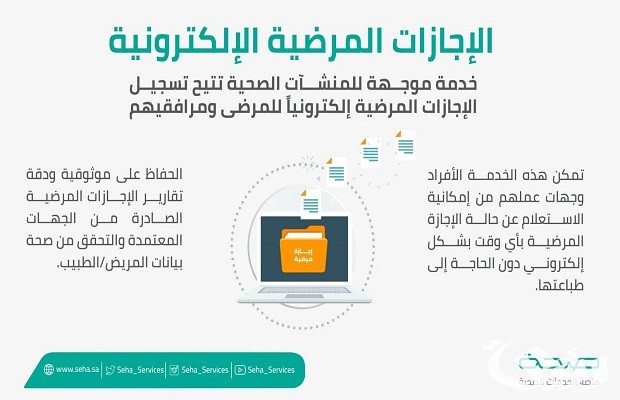 الاستعلام عن الإجازات المرضية 1445 برقم الهوية عبر صحة https://seha.sa الاستعلام عن الإجازات المرضية 1445 برقم الهوية عبر صحة https://seha.sa