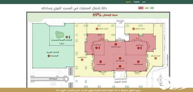 “رئاسة الحرمين” تُوضح كيفية الاستعلام عن حالة اشغال المصليات في المسجد النبوي بالعشر الأواخر