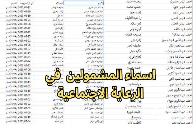 موقع منصة مظلتي ينشر أسماء المشمولين بالرعايه الاجتماعية الوجبة الاخيره 2024 موقع منصة مظلتي ينشر أسماء المشمولين بالرعايه الاجتماعية الوجبة الاخيره 2024
