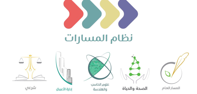 ما هو مقياس الميول في نظام المسارات؟ 1 ما هو اختبار الميول للمسارات ؟ | لتحديد مسارات الثانوي | لطلاب الصف الاول