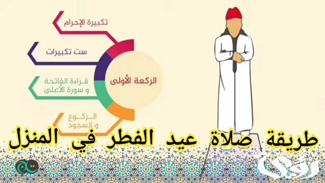 طريقة صلاة عيد الفطر طريقة صلاة عيد الفطر