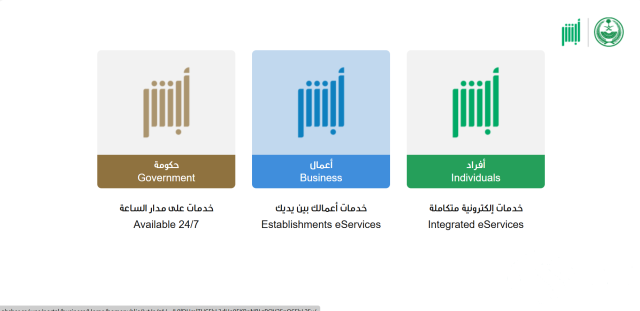 «الجوازات» توضح شروط ورسوم تجديد جواز السفر لمدة 10 سنوات