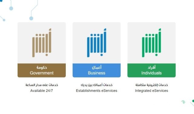 ما خطوات تغيير اللقب في هوية المقيم؟.. «الجوازات» تجيب ما خطوات تغيير اللقب في هوية المقيم؟.. «الجوازات» تجيب