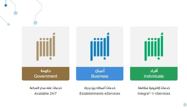 كم تبلغ قيمة مخالفة تجاوز إشارة المرور؟.. «المرور» تجيب كم تبلغ قيمة مخالفة تجاوز إشارة المرور؟.. «المرور» تجيب