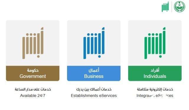 كيف أحدث الضمان الاجتماعي أون لاين ورابط التحديث