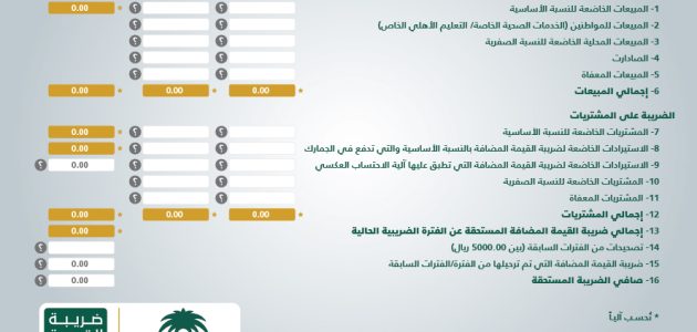 هل تطبق ضريبة القيمة المضافة على مدفوعات تعويض شركات التأمين؟.. "هيئة الزكاة" تجيب 1 هل تطبق ضريبة القيمة المضافة على مدفوعات تعويض شركات التأمين؟