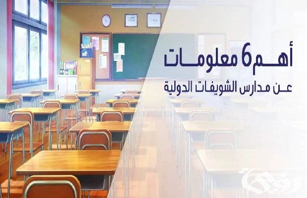 رسوم مدرسة الشويفات مصر رسوم مدرسة الشويفات مصر