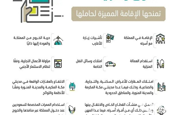 شروط الحصول على الإقامة الذهبية السعودية شروط الحصول على الإقامة الذهبية السعودية