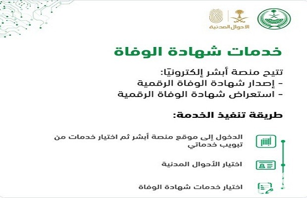 عرض شهادة الوفاة عن طريق أبشر عرض شهادة الوفاة عن طريق أبشر
