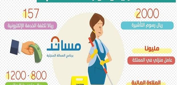 ما هي ضوابط استخراج تأشيرة ثانية للعمالة المنزلية؟.. مساند تجيب 1 ما هي ضوابط استخراج تأشيرة ثانية للعمالة المنزلية
