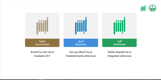 «الجوازات» توضح متى يمكن تحويل تأشيرة الزيارة العائلية للأبناء إلى إقامة «الجوازات» توضح متى يمكن تحويل تأشيرة الزيارة العائلية للأبناء إلى إقامة