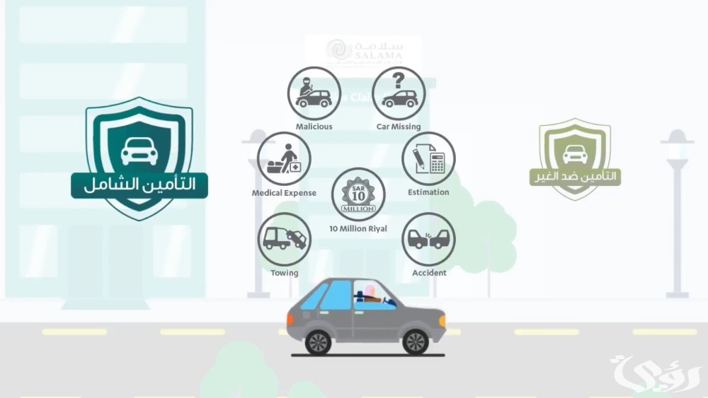 عبر منصتي “أبشر و نجم”.. الاستعلام عن تأمين مركبة برقم الهوية