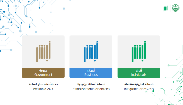 متطلبات تنفيذ خدمة الكفالة الإلكترونية عبر أبشر 1445