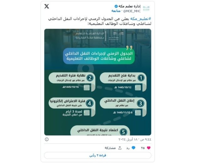موعد وخطوات التسجيل للنقل الداخلي 1445 لشاغلي الوظائف التعليمية عبر نظام "نور"