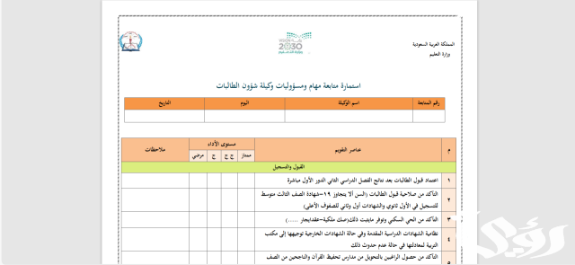 استمارة متابعة رائدة النشاط حسب الدليل الاجرائي استمارة متابعة رائدة النشاط حسب الدليل الاجرائي
