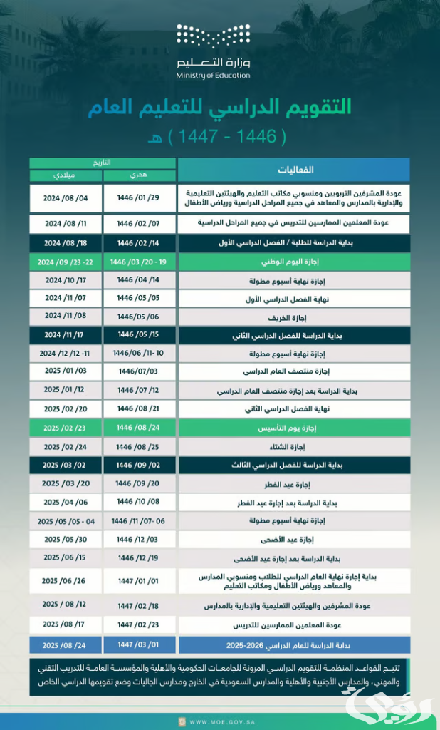 التقويم الدراسي 1446
