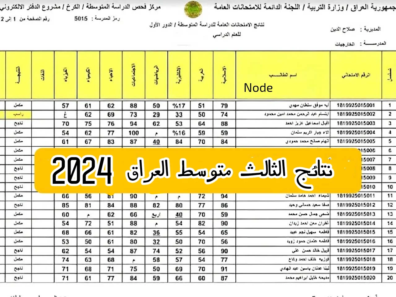 إستعلم هسة “epedu.gov.iq”.. نتائج الثالث متوسط 2026 العراق الدور الاول موقع نتائجنا