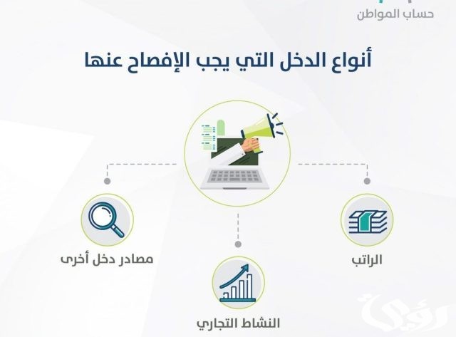 كيف يتم الافصاح عن الدخل حساب المواطن