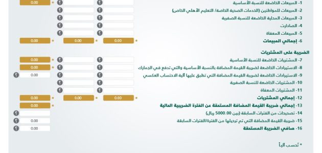نموذج إقرار ضريبة القيمة المضافة السعودية جاهز 1 نموذج إقرار ضريبة القيمة المضافة السعودية