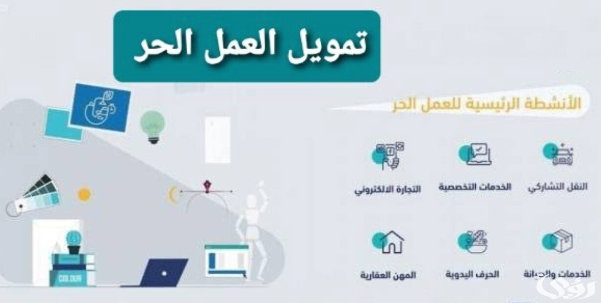 هل قرض العمل الحر يؤثر على التوظيف في السعودية؟.. “التنمية الاجتماعية” تجيب