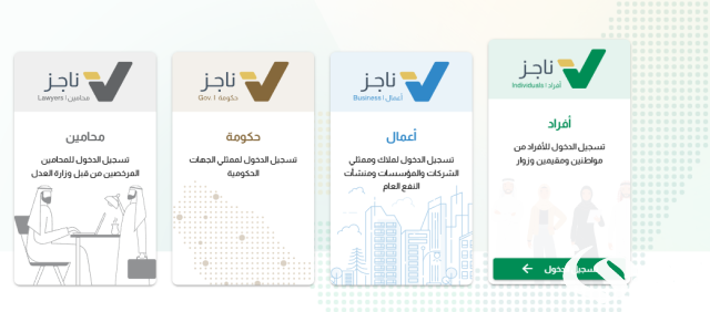 "العدل": 43 مليون خدمة إلكترونية عبر "ناجز" خلال النصف الأول من 2024 "العدل": 43 مليون خدمة إلكترونية عبر "ناجز" خلال النصف الأول من 2024
