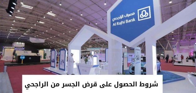شروط الحصول على قرض تمكين الراجحى والاوراق المطلوبة 1 شروط قرض تمكين الراجحى وخطوات الحصول عليه ١٤٤٥