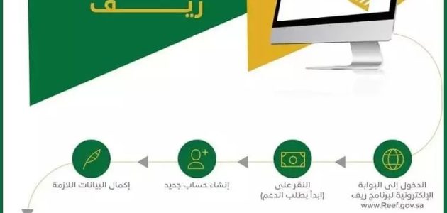 "منصة ريف" خطوات التقديم على دعم ريف لربات البيوت 1 طريقة التقديم على دعم ريف لربات البيوت 1446