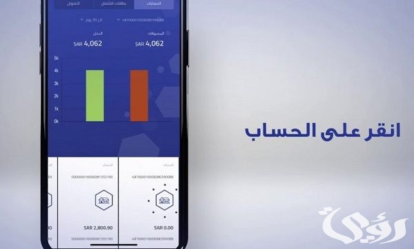 طريقة تفعيل الشراء عبر الانترنت الراجحي 1446 طريقة تفعيل الشراء عبر الانترنت الراجحي 1446