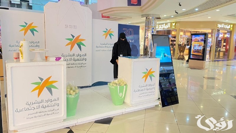 “الموارد البشرية” تعلن تطبيق المرحلة الأخيرة لتحديد مواقع العمالة الفعليَّة