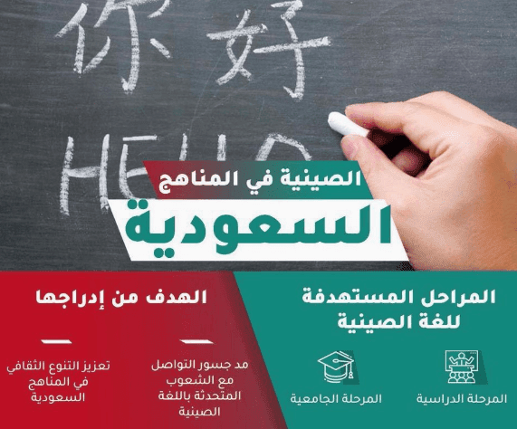 وزارة التعليم السعودية تعتمد مادة اللغة الصينية في بعض مدارس المرحلة المتوسطة وزارة التعليم السعودية تعتمد مادة اللغة الصينية في بعض مدارس المرحلة المتوسطة