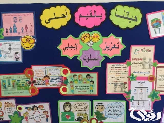 بحث كامل العناصر السلوك الإيجابي والسلوك السلبي بحث كامل العناصر السلوك الإيجابي والسلوك السلبي