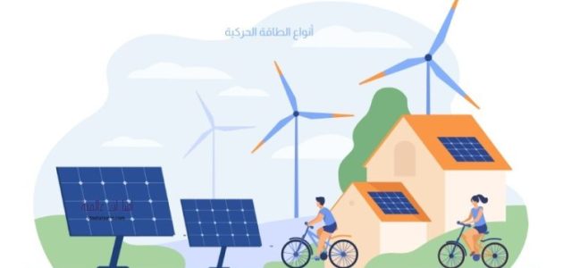 قانون الشغل والطاقة الحركية وأمثلة عليه 1 قانون الشغل والطاقة الحركية