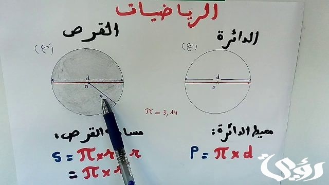 قانون مساحة الدائرة للصف السادس