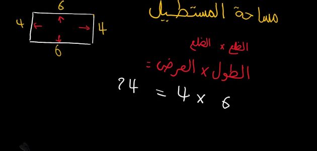 قانون مساحة المستطيل والمربع يساوي وأمثلة محلولة 1 قانون مساحة المستطيل والمربع يساوي