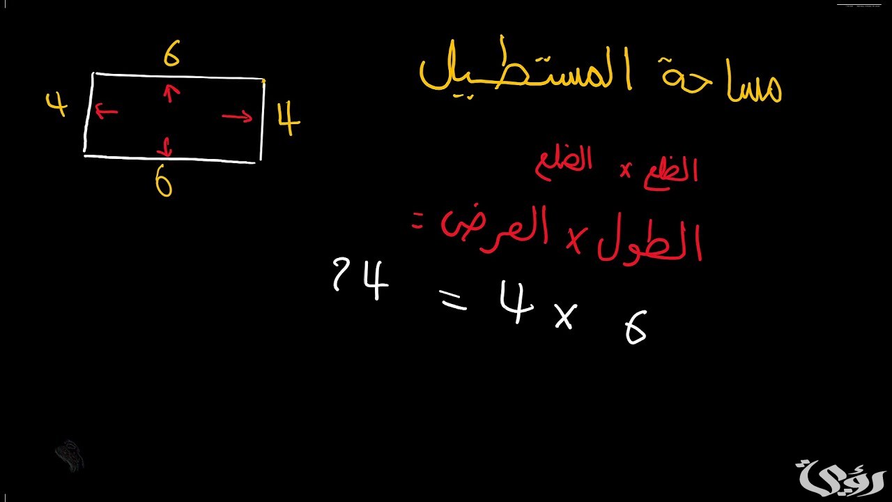 قانون مساحة المستطيل والمربع يساوي وأمثلة محلولة