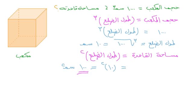 قانون حجم المكعب طول الحرف وأمثله عليه 1 ما هو قانون حجم المكعب طول الحرف؟