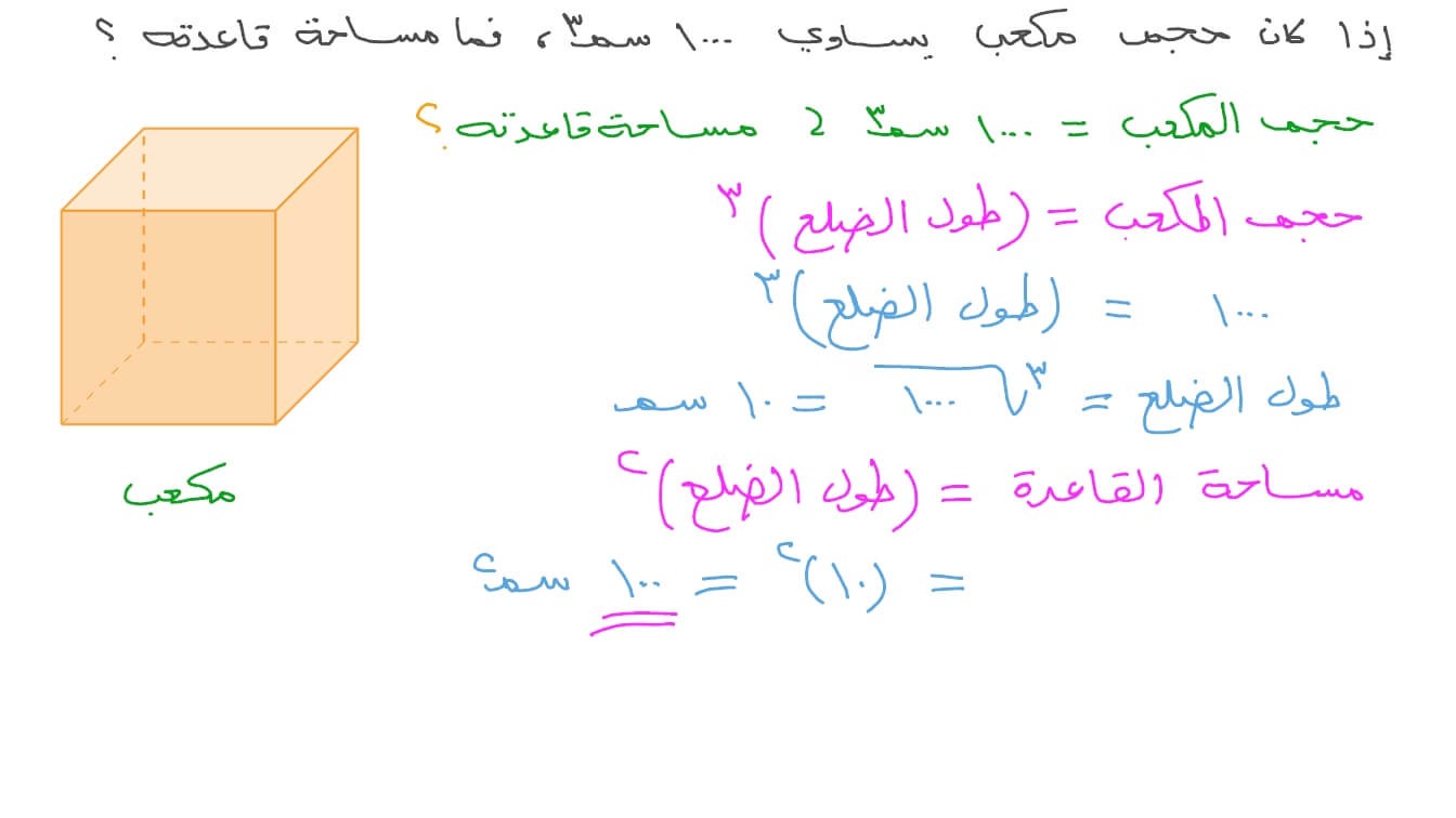 قانون حجم المكعب طول الحرف وأمثله عليه 5 قانون حجم المكعب طول الحرف وأمثله عليه