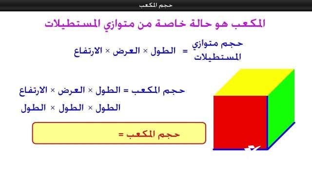 ما هو قانون حجم المكعب طول الحرف؟ ما هو قانون حجم المكعب طول الحرف؟