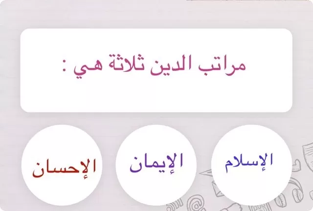 ما هي أعلى مراتب الدين في الإسلام