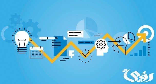 مفهوم التخطيط الاستراتيجي وأهميته مفهوم التخطيط الاستراتيجي وأهميته