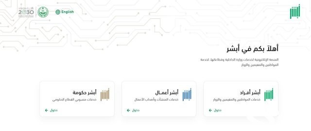 ماهي الفئات المسموح لها تجديد الاقامة مجانا 1446 بالمملكة؟ هيئة الجوازات توضح الأمر