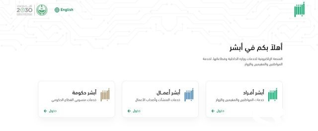 تعديل مهنة السائق الخاص على نفس الكفيل 1446 وماهى الشروط المطلوبة تعديل مهنة السائق الخاص على نفس الكفيل 1446 وماهى الشروط المطلوبة
