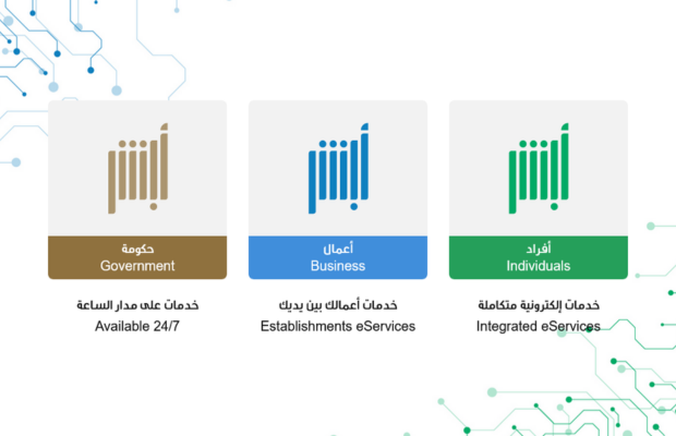 رسوم تجديد الإقامة في السعودية 1447 7 تصميم بدون عنوان 41