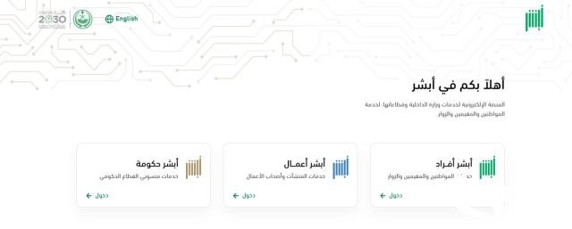 كيفية نقل ملكية السيارة عبر أبشر بدون بيع 1446 والشروط التى يجب توافرها