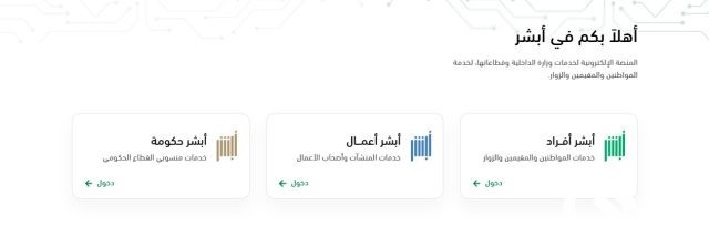 طريقة حجز موعد لإصدار سجل الأسرة 1446 والشروط اللازمة لاستخراجه طريقة حجز موعد لإصدار سجل الأسرة 1446 والشروط اللازمة لاستخراجه