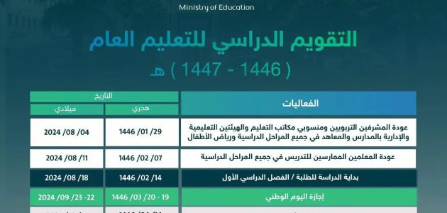 جدول التقويم الدراسي في السعودية ومواعيد إجازات الفصل الدراسي الثاني 1447 1 التقويم الدراسي في السعودية ومواعيد إجازات الفصل الدراسي الثاني 1446