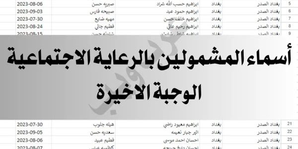 "الاستعلام من مظلتي" أسماء المشمولين بالرعاية الاجتماعية 2026 الوجبة الأخيرة 1 “استعلام مظلتي” أسماء المشمولين بالرعاية الاجتماعية 2024 الوجبة الأخيرة